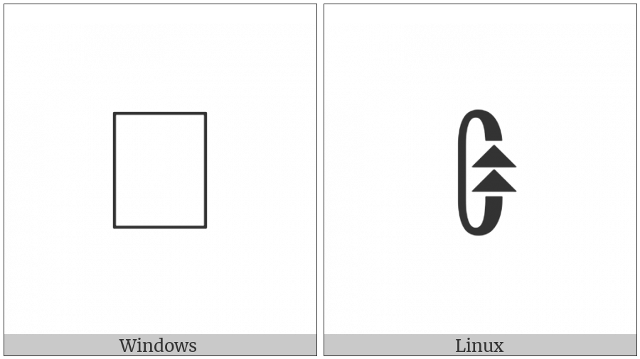 Signwriting Movement-Floorplane Arm Circle Hitting Wall Medium Double on various operating systems