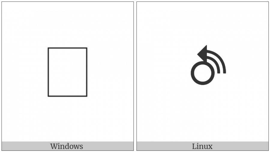 Signwriting Movement-Wallplane Wrist Circle Front Single on various operating systems