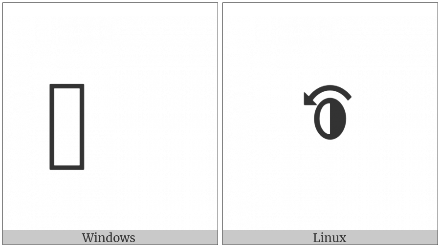 Signwriting Movement-Floorplane Wrist Circle Hitting Wall Single on various operating systems