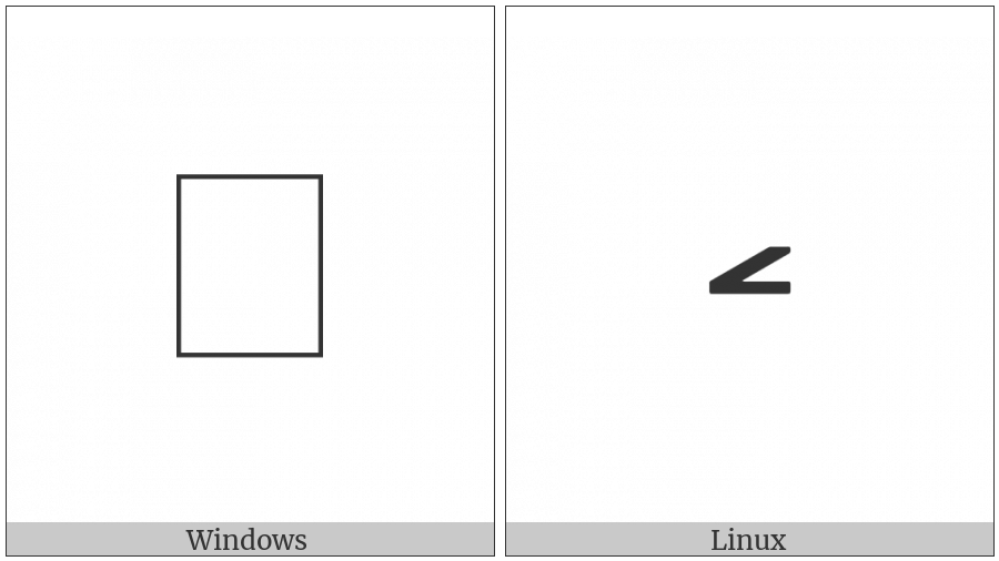 Signwriting Dynamic Fast on various operating systems