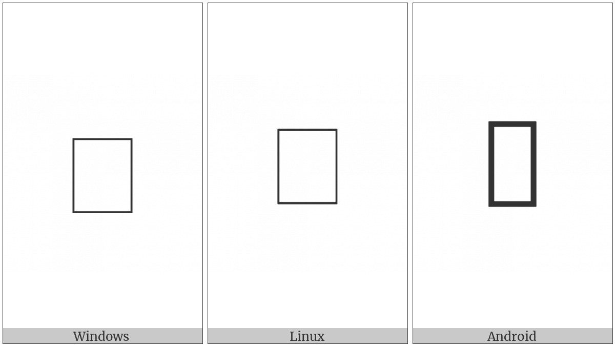 Signwriting Head Movement-Floorplane Curve on various operating systems