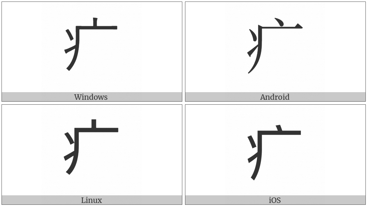 Kangxi Radical Sickness on various operating systems