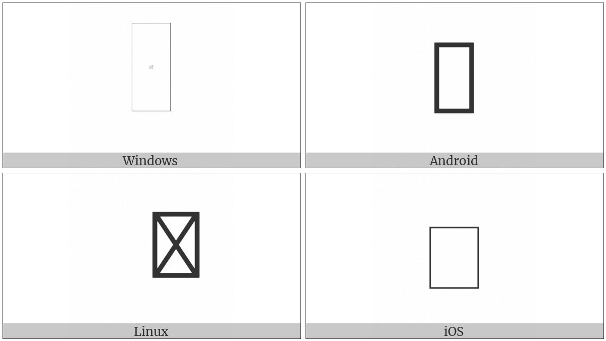 Signwriting Eye Blink Multiple on various operating systems