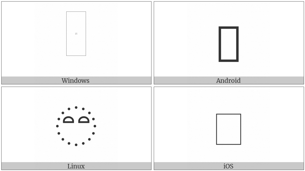 Signwriting Eyes Half Open on various operating systems