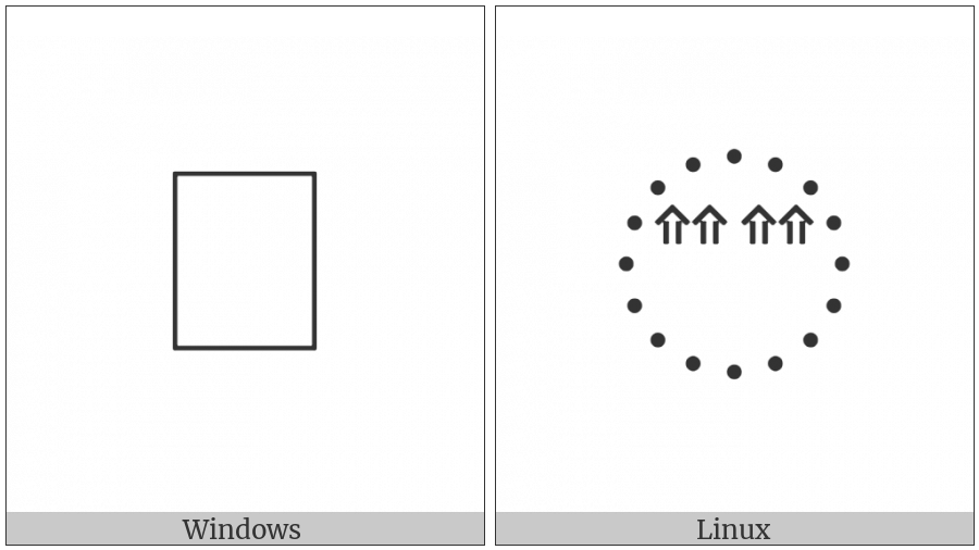 Signwriting Eyegaze-Wallplane Straight Double on various operating systems