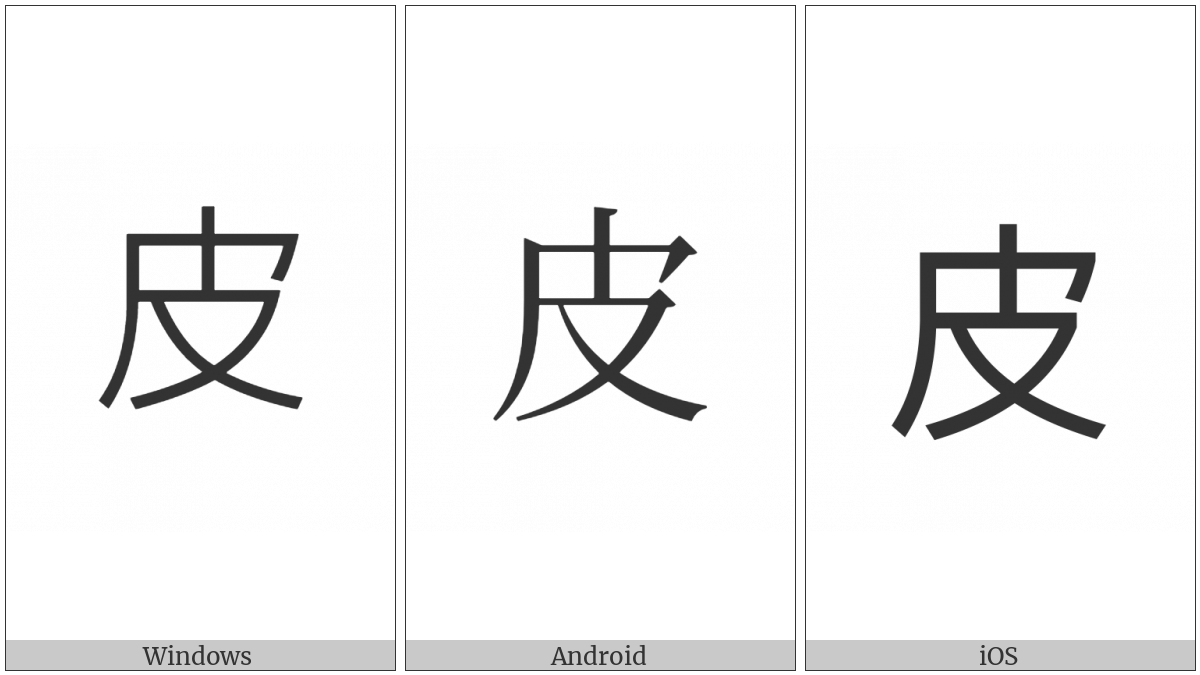 Kangxi Radical Skin on various operating systems