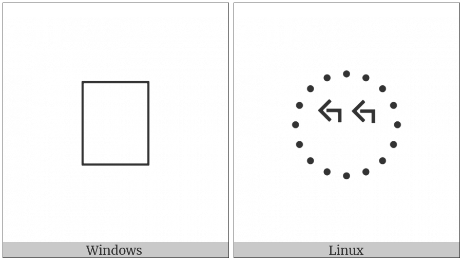 Signwriting Eyegaze-Floorplane Straight Alternating on various operating systems