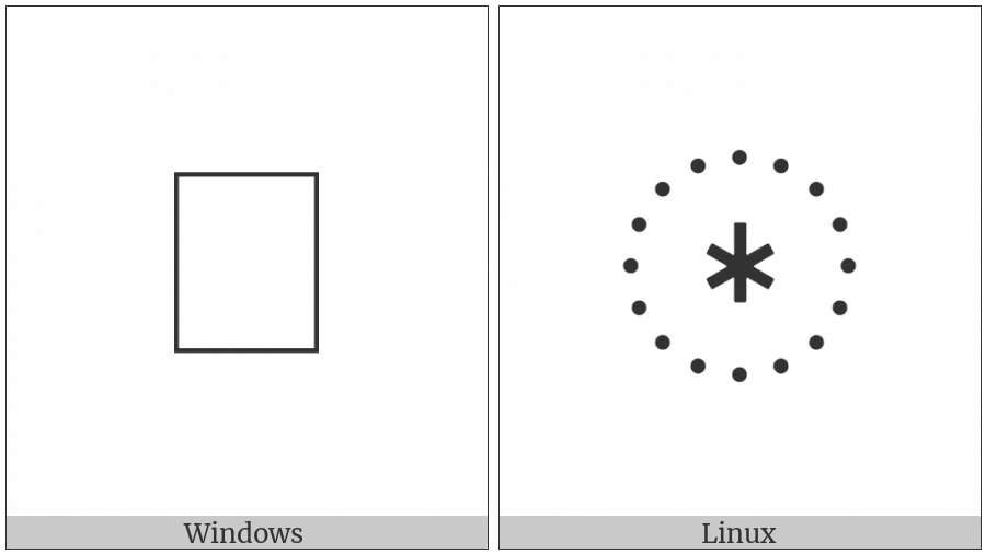 Signwriting Nose Contact on various operating systems