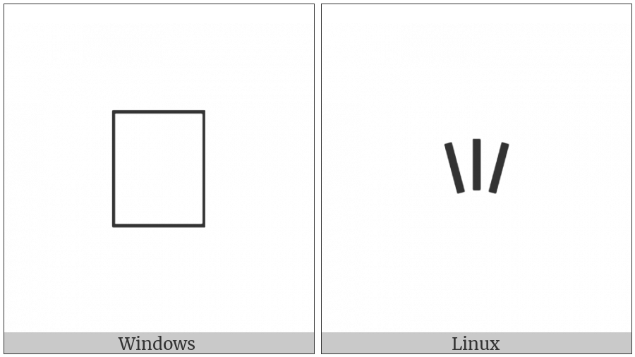 Signwriting Air Suck Small Rotations on various operating systems