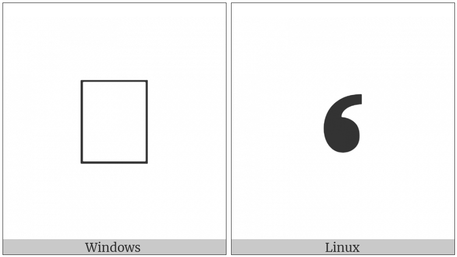 Signwriting Breath Exhale on various operating systems