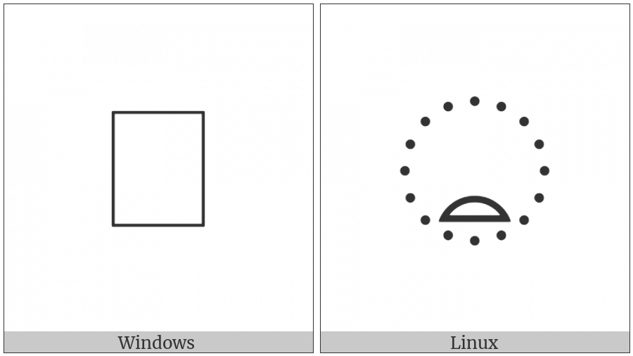 Signwriting Mouth Frown Open on various operating systems