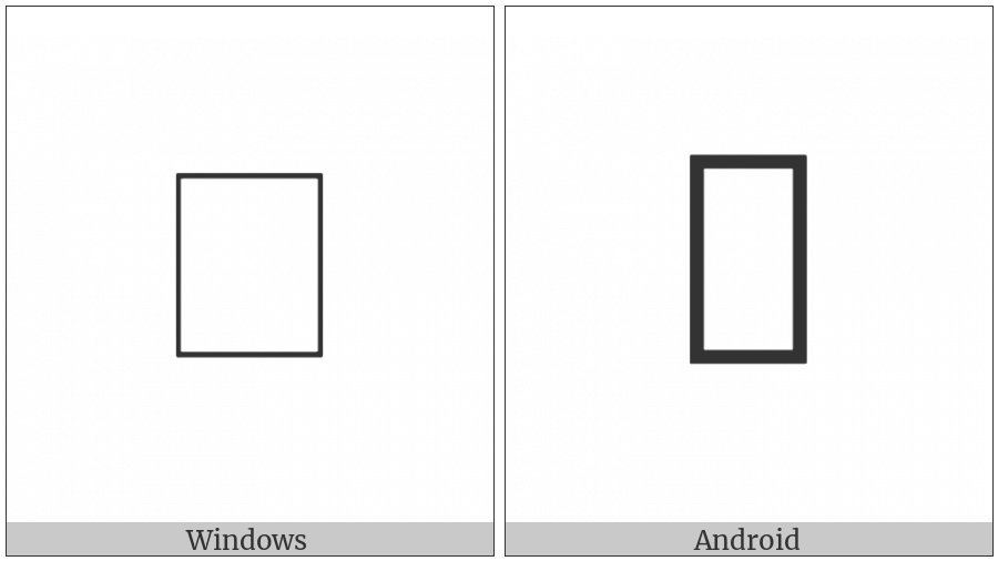 Signwriting Lips Pressed Together on various operating systems