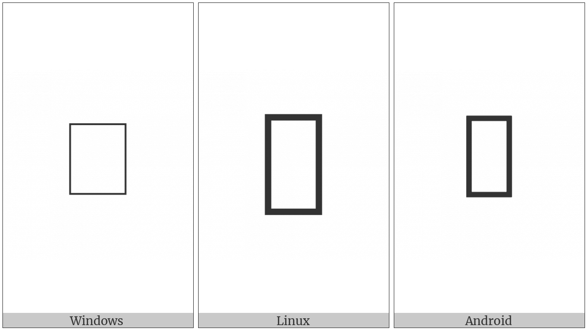 Signwriting Teeth Movement on various operating systems