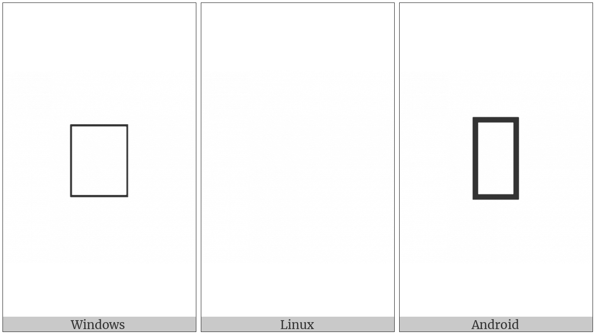 Signwriting Teeth On Tongue on various operating systems