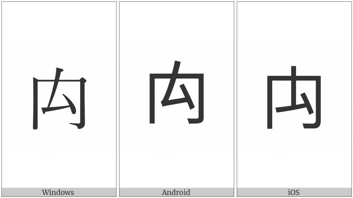 Kangxi Radical Track on various operating systems