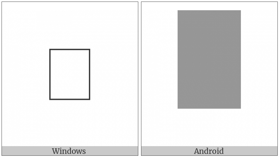 Signwriting Shoulder Hip Positions on various operating systems