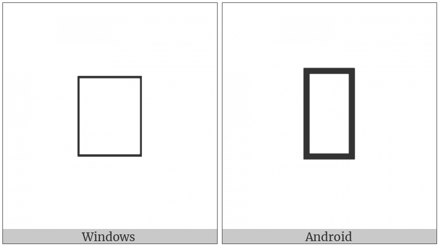 Signwriting Limb Length-4 on various operating systems