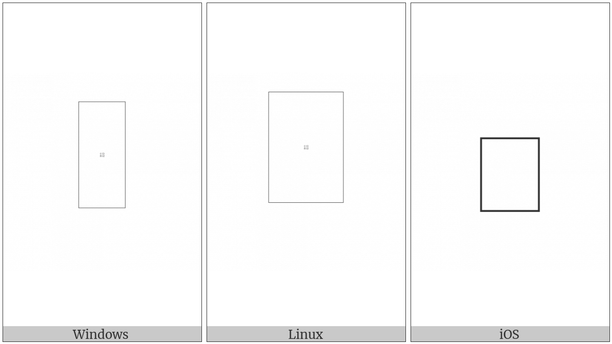 Signwriting Location Width on various operating systems