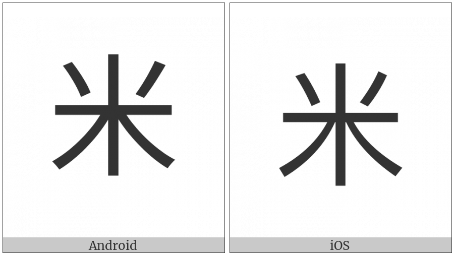 Kangxi Radical Rice on various operating systems