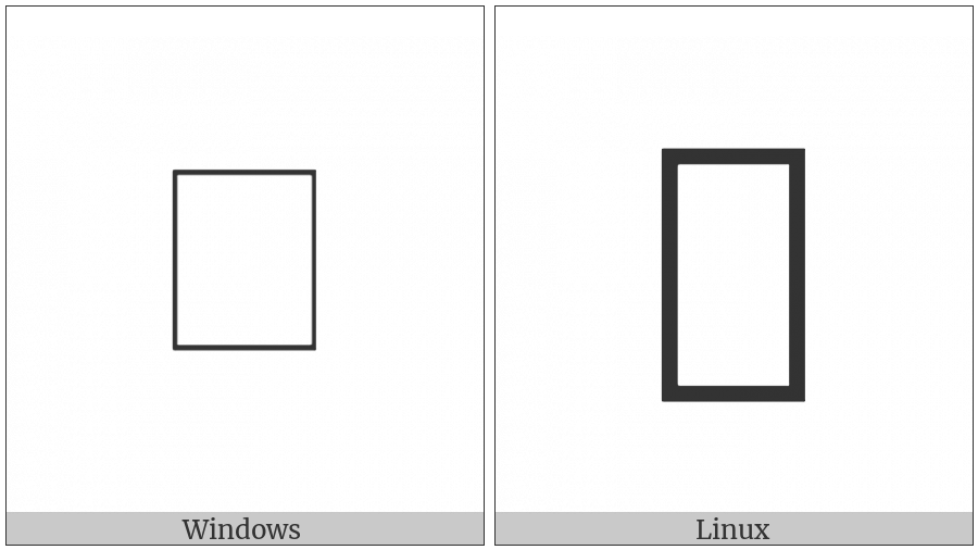 Signwriting Rotation Modifier-2 on various operating systems