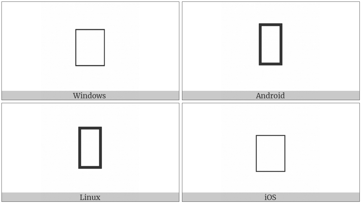 Signwriting Rotation Modifier-16 on various operating systems