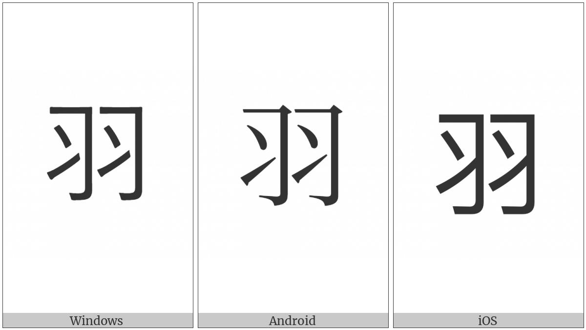 Kangxi Radical Feather on various operating systems