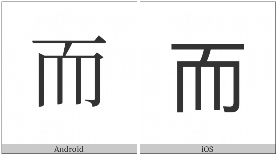 Kangxi Radical And on various operating systems