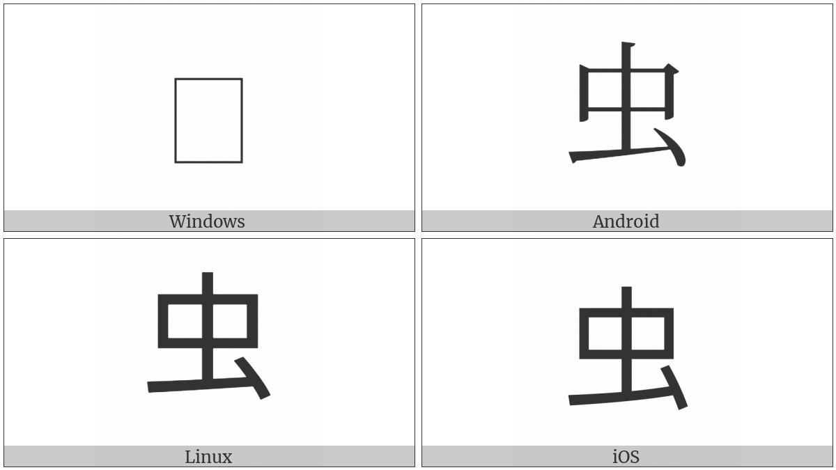 Kangxi Radical Insect on various operating systems