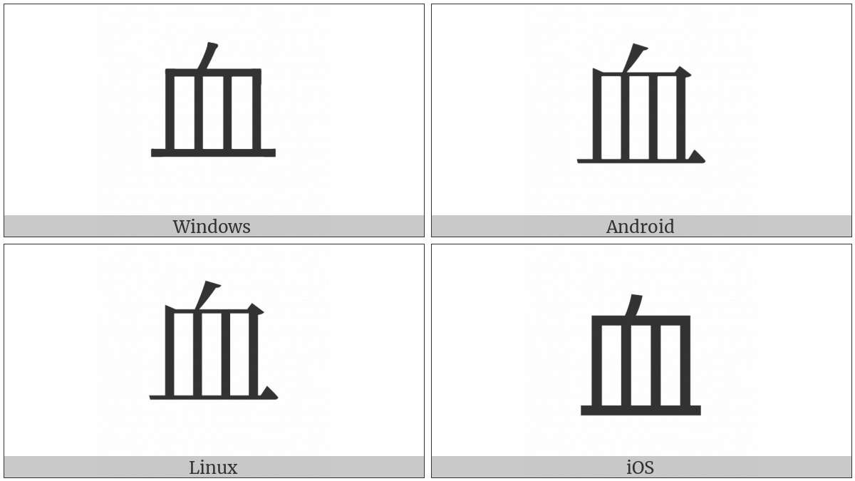 Kangxi Radical Blood on various operating systems