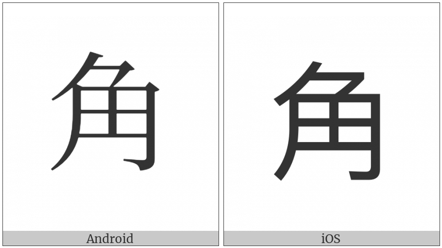 Kangxi Radical Horn on various operating systems