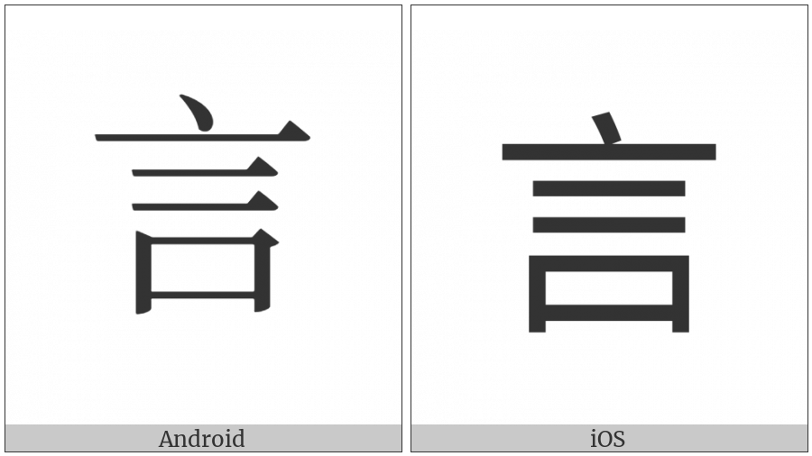 Kangxi Radical Speech on various operating systems