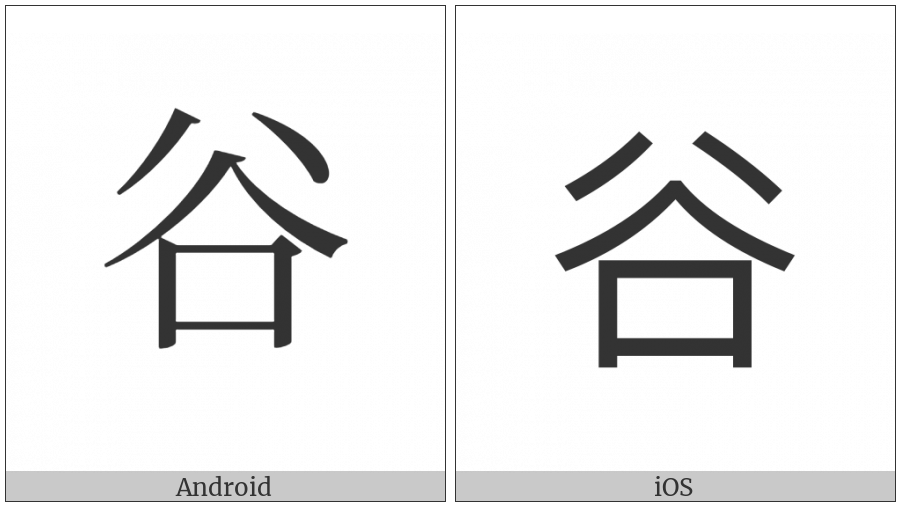 Kangxi Radical Valley on various operating systems