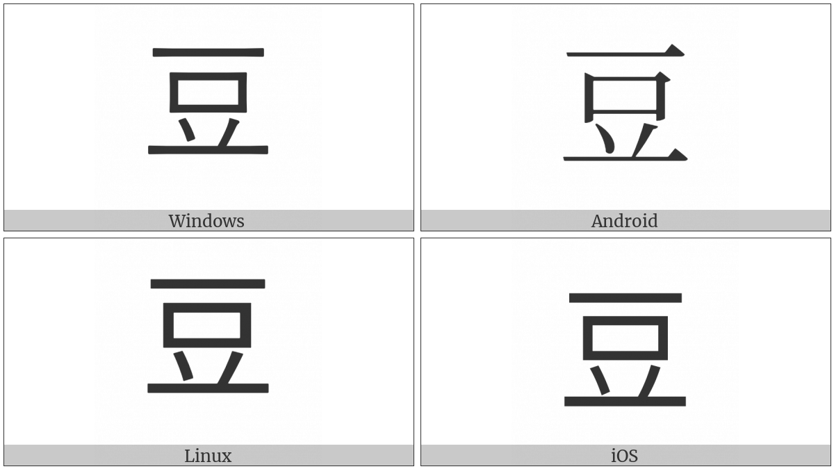 Kangxi Radical Bean on various operating systems