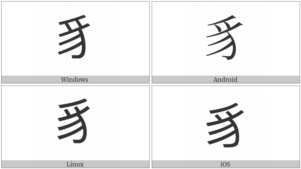 Kangxi Radical Badger on various operating systems