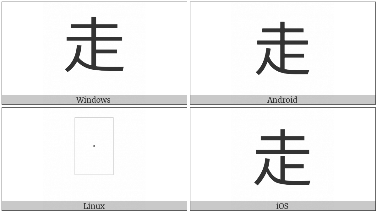 Kangxi Radical Run on various operating systems