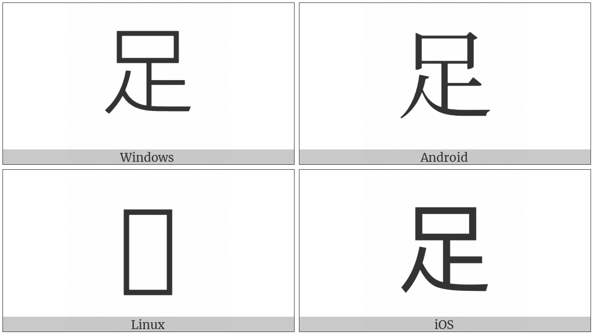 Kangxi Radical Foot on various operating systems