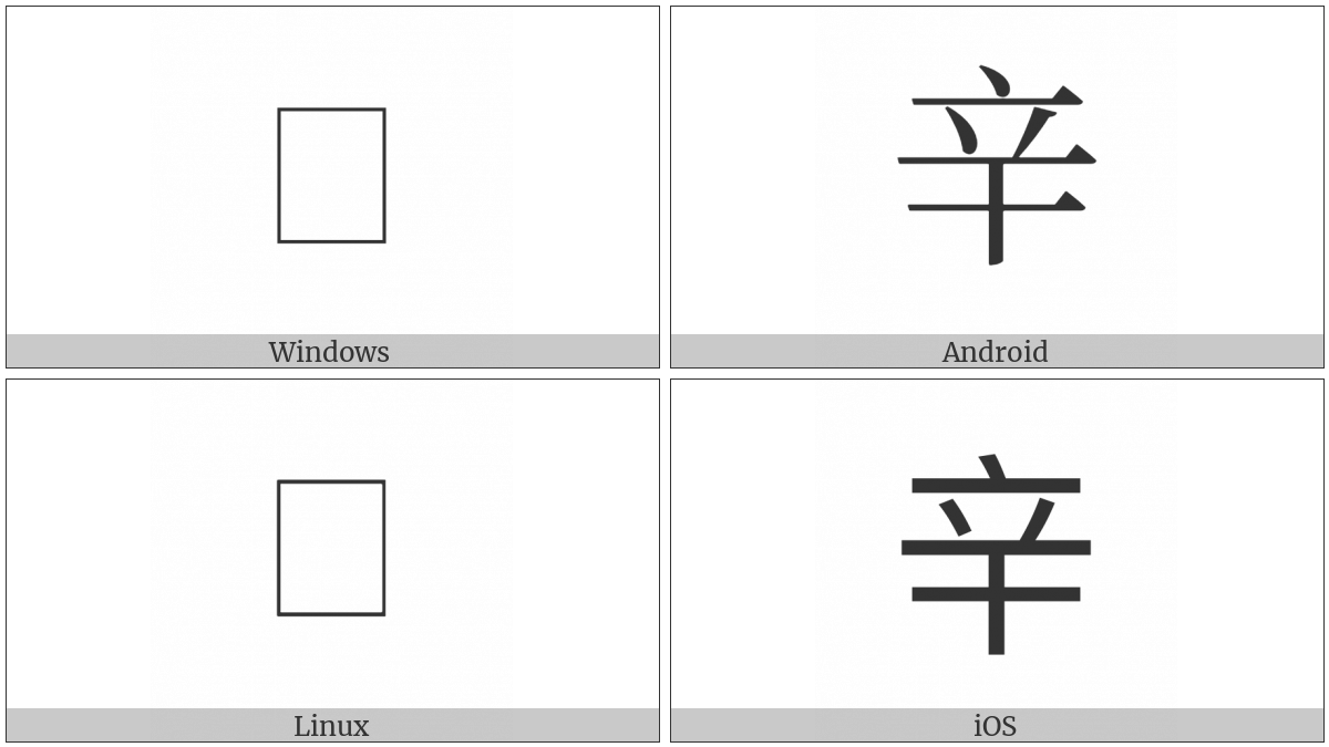 Kangxi Radical Bitter on various operating systems