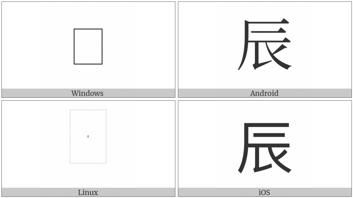 Kangxi Radical Morning on various operating systems