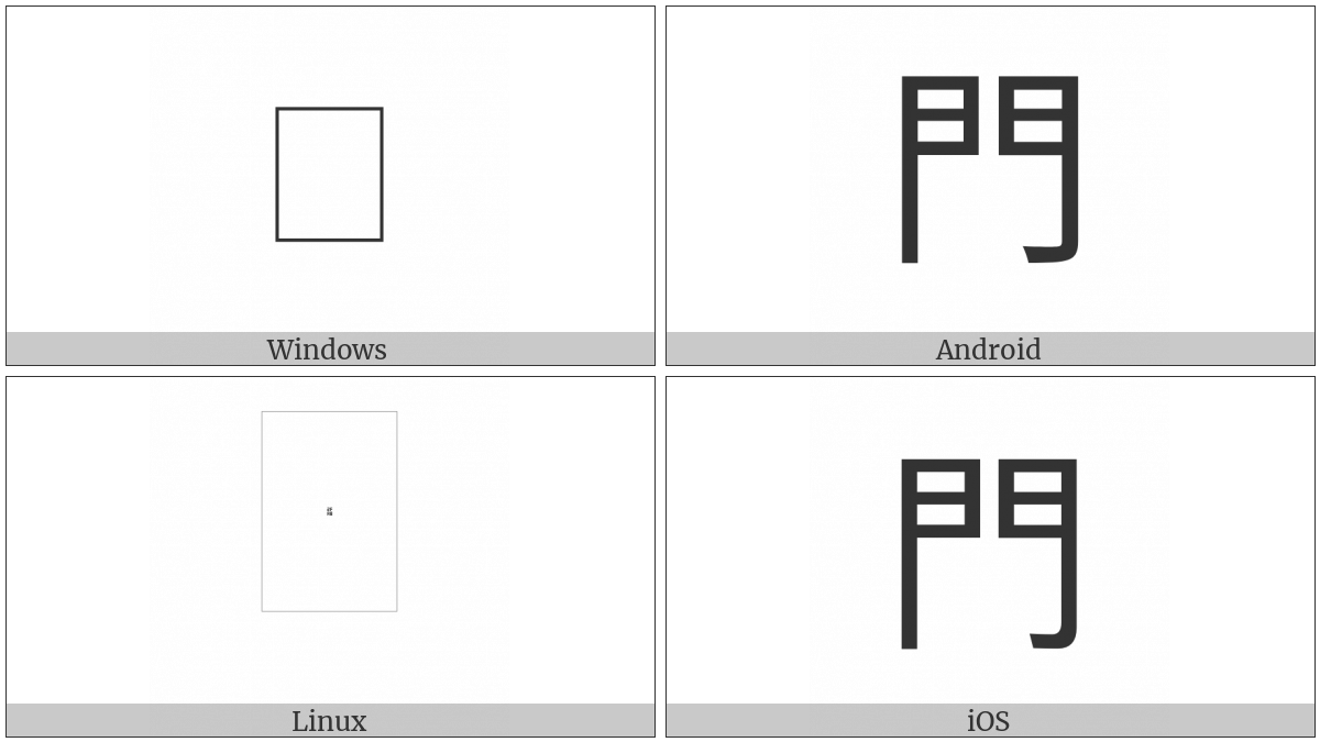 Kangxi Radical Gate on various operating systems