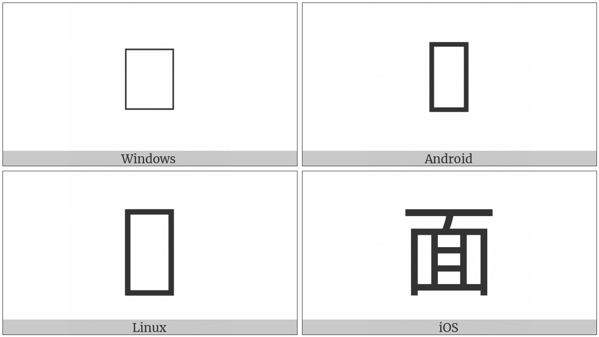 Kangxi Radical Face on various operating systems