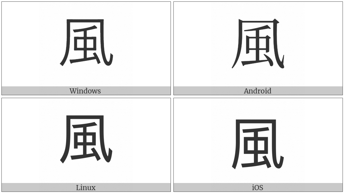 Kangxi Radical Wind on various operating systems