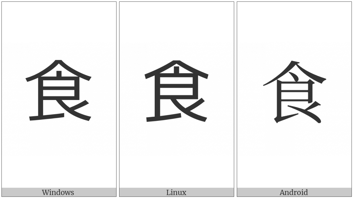 Kangxi Radical Eat on various operating systems