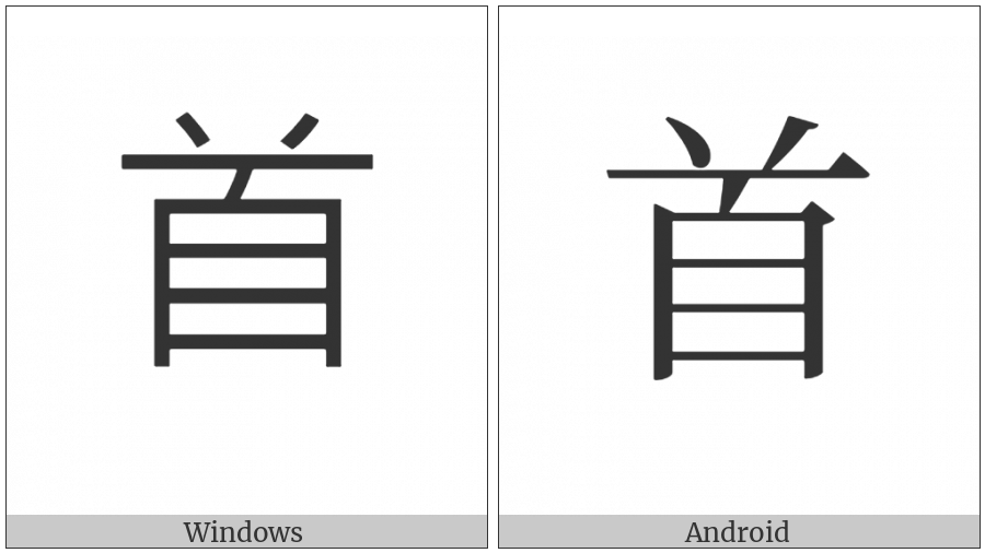 Kangxi Radical Head on various operating systems