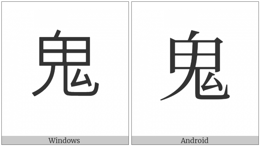 Kangxi Radical Ghost on various operating systems