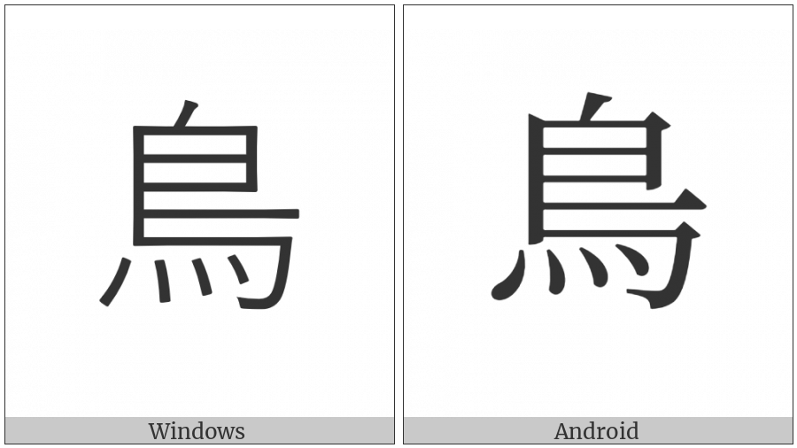 Kangxi Radical Bird on various operating systems