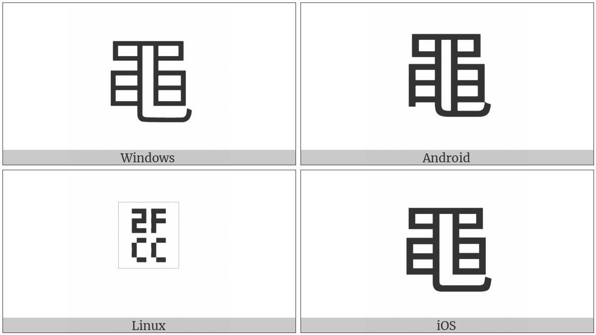 Kangxi Radical Frog on various operating systems