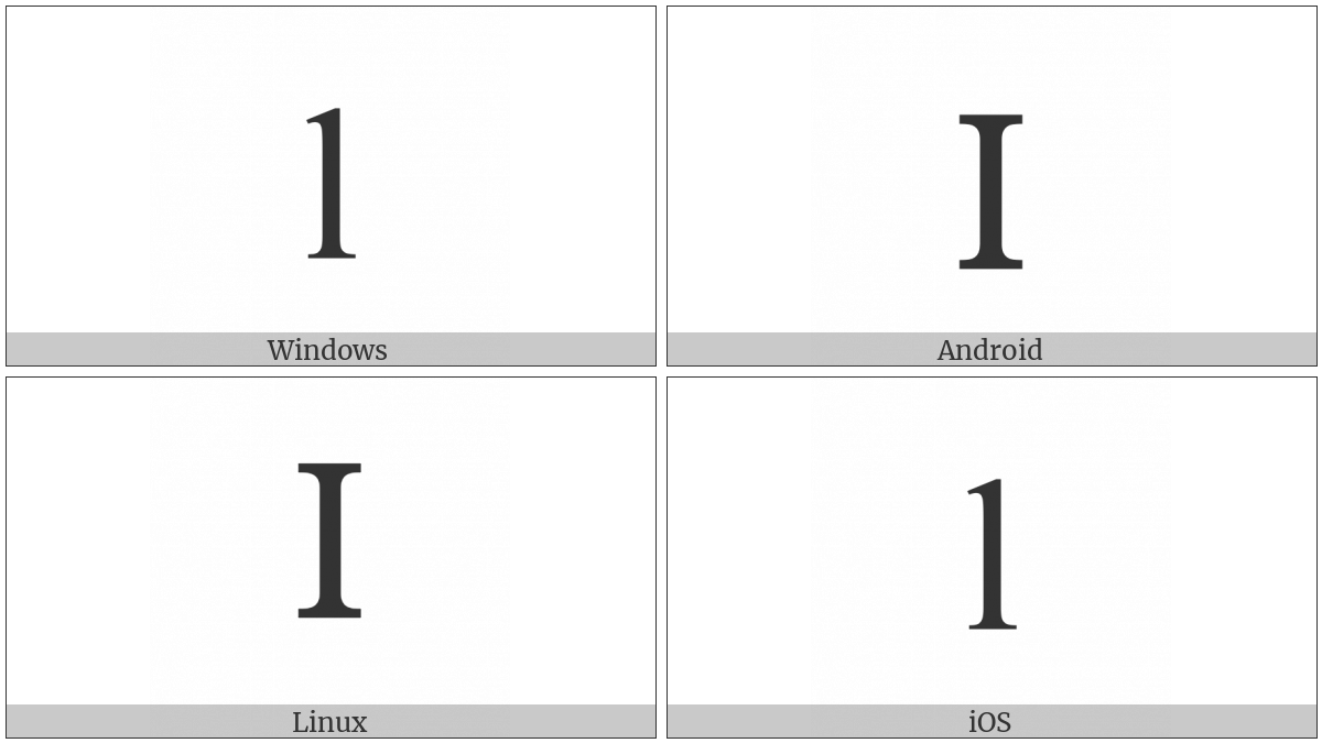 Cyrillic Small Letter Palochka on various operating systems