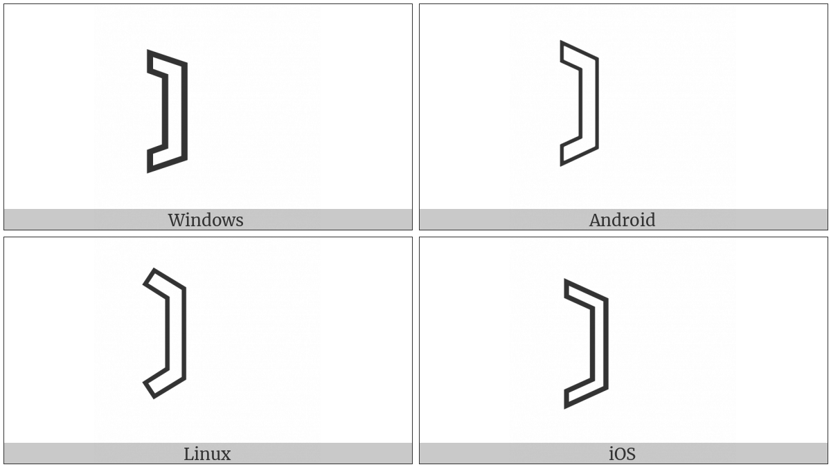 Right White Tortoise Shell Bracket on various operating systems