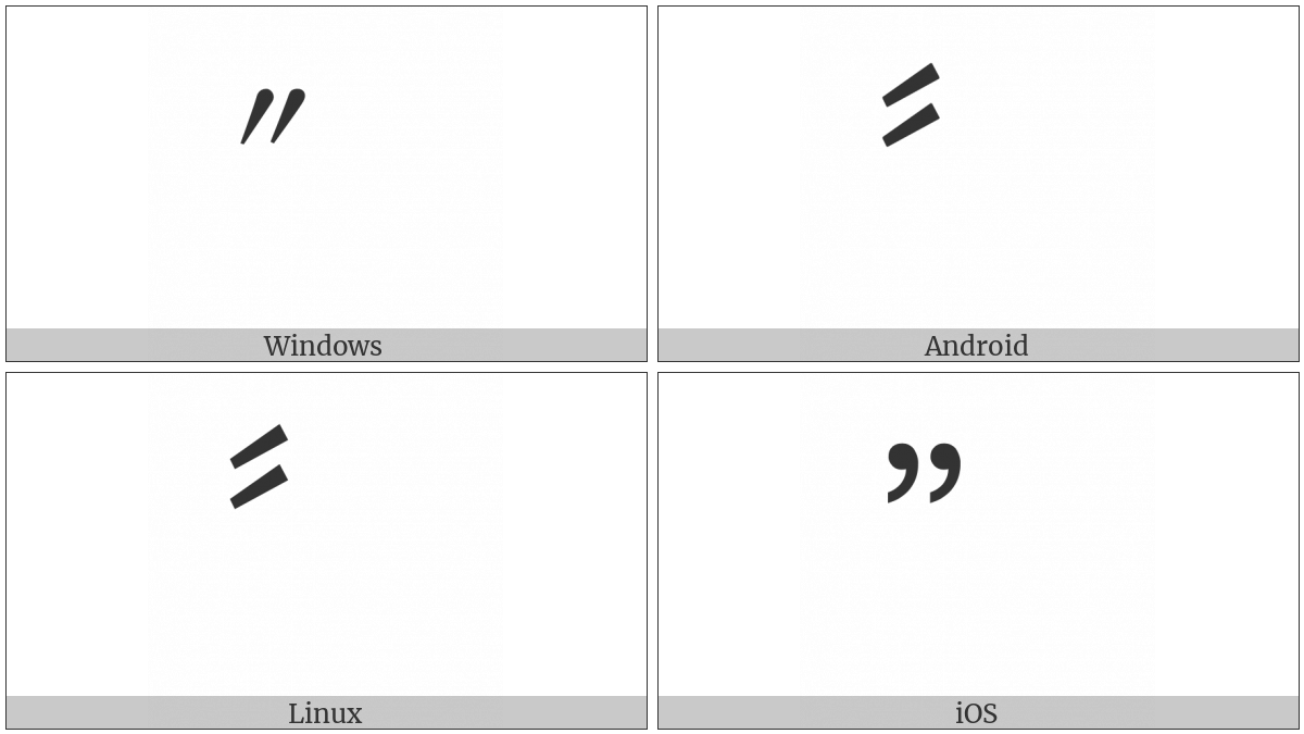 Double Prime Quotation Mark on various operating systems