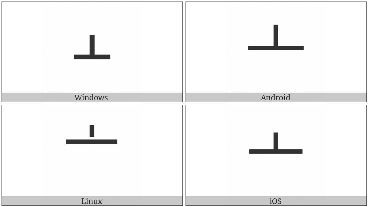 Hangzhou Numeral Six on various operating systems